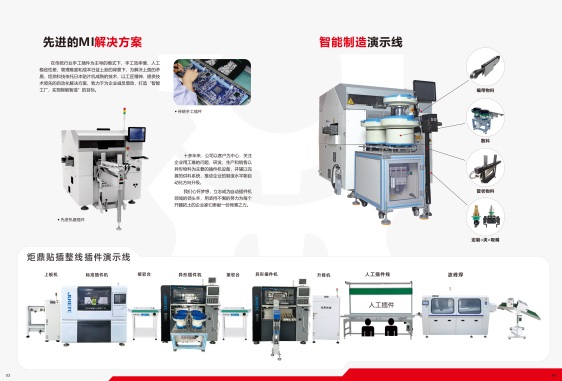 自動插件機(jī)廠家：智能制造時代的核心力量