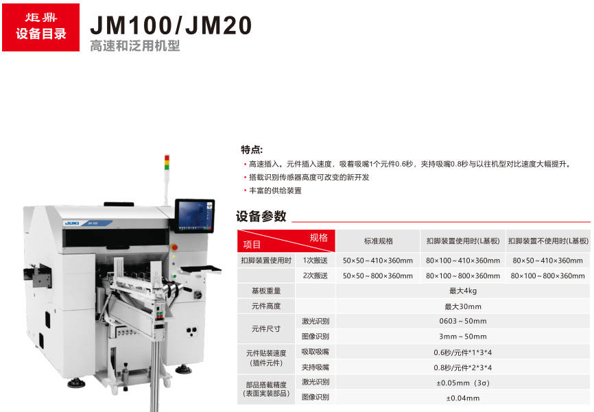 SMT插件機的工作原理與應用場景詳解