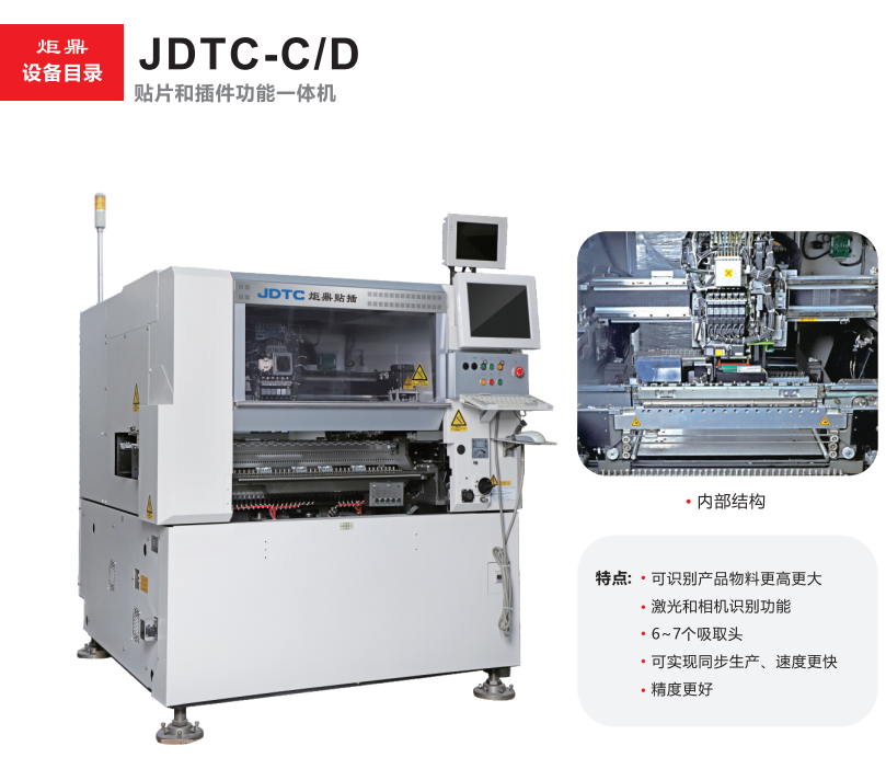 插件機價格解析：投資一臺設備究竟需要多少預算？?